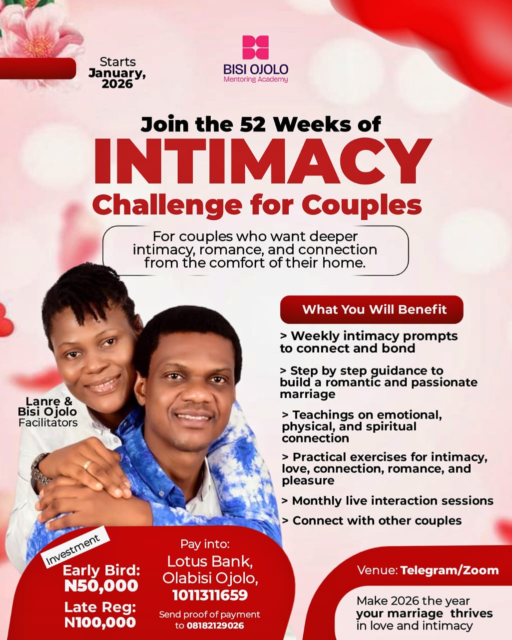 52 WEEKS OF INTIMACY CHALLENGE WITH BISI OJOLO