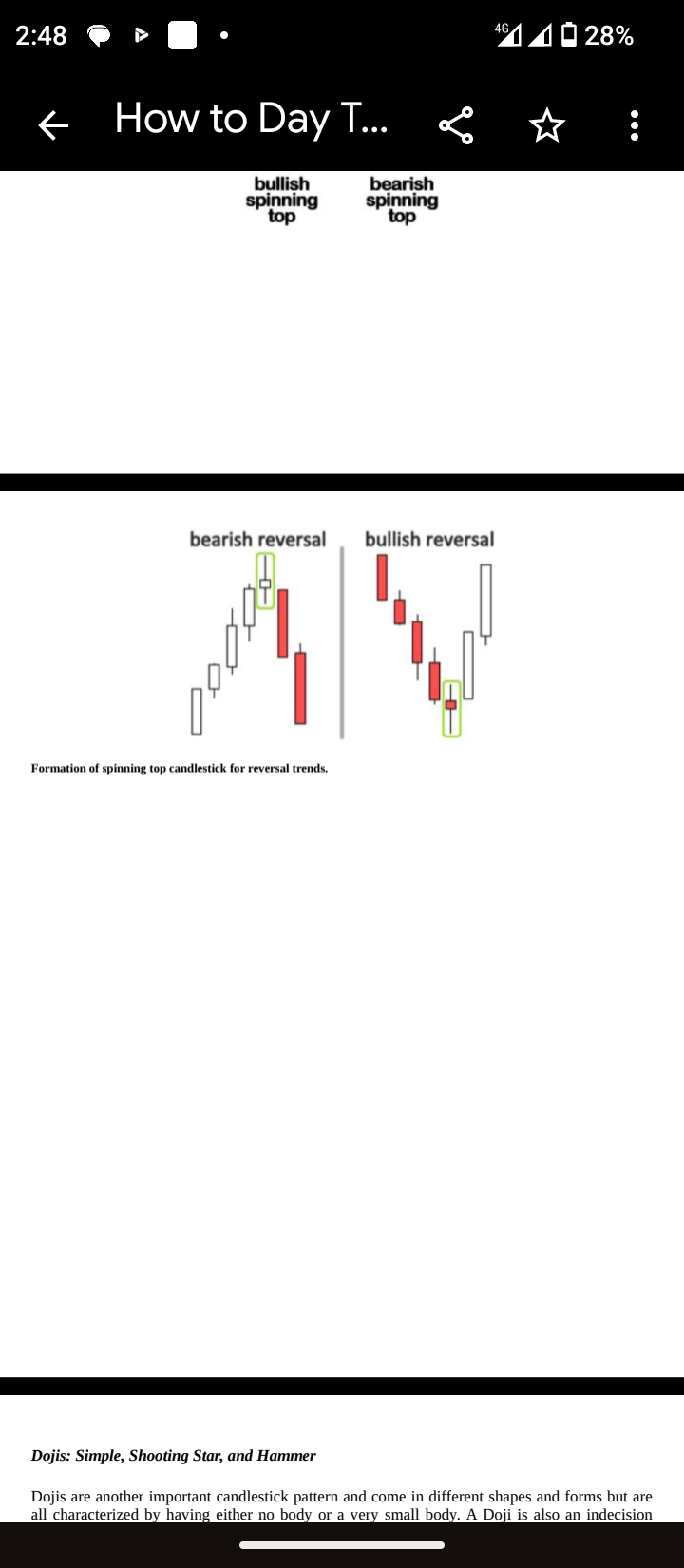 How to Day-Trade for a Living