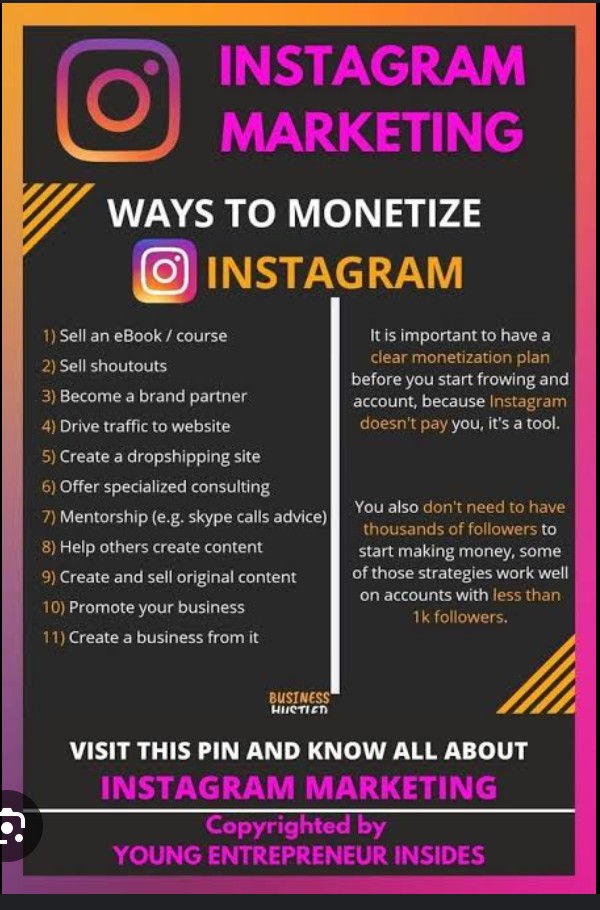 Instagram Marketing: Account Growth and Monetization