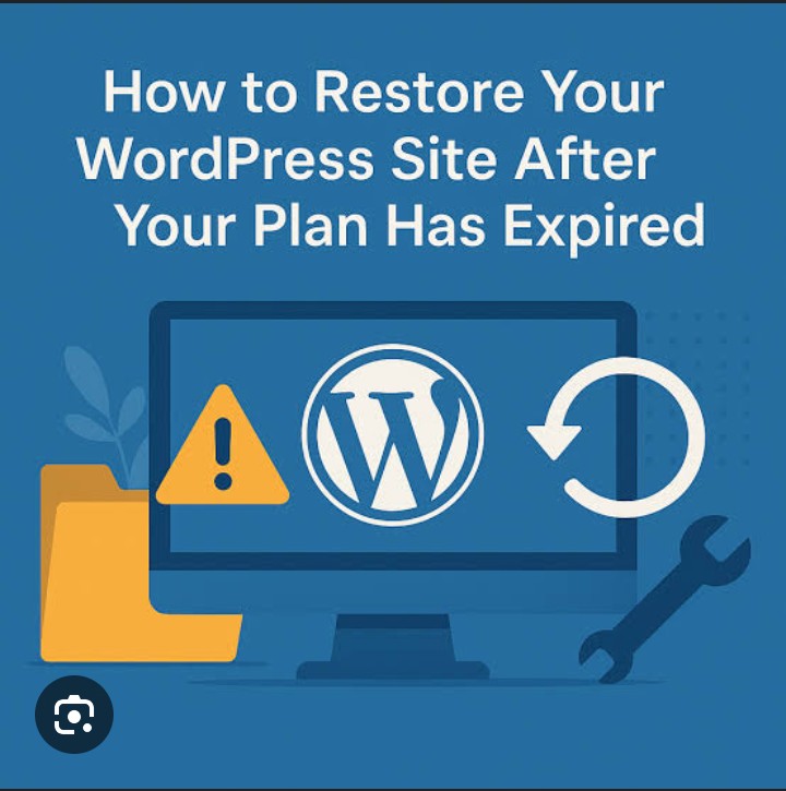 WordPress: Backup and Restore