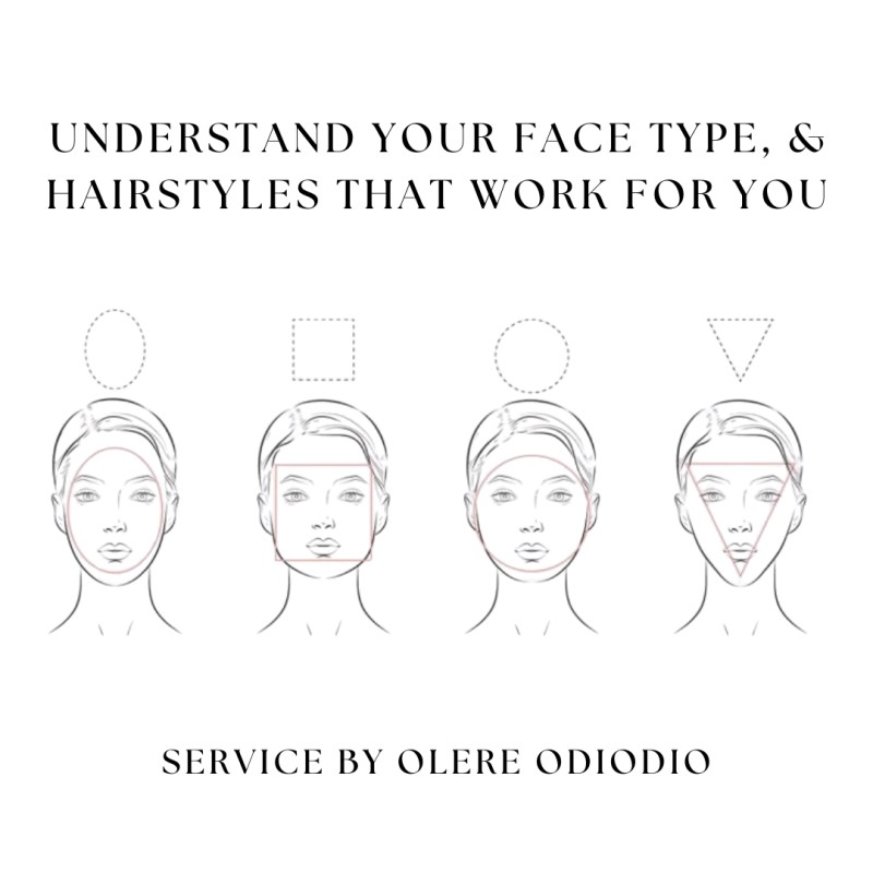 Face Analysis & Hair Profile Service
