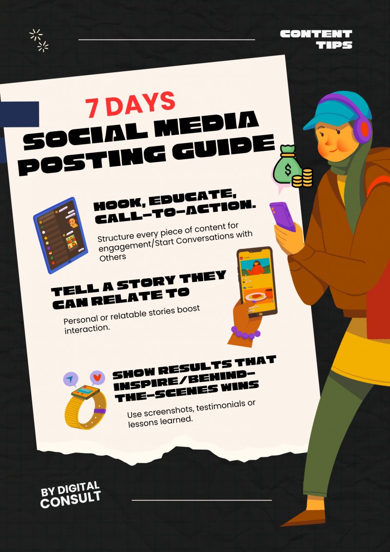 7 Days Posting Guide