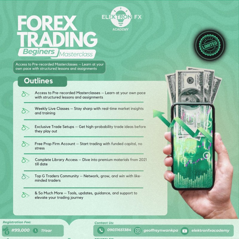 ELEKTRON FX  TRADING Ci ( SMART MONEY CONCEPTS)