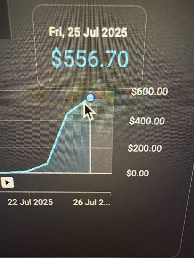 Buy International Tiktok account