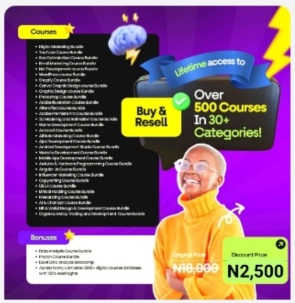 500+ Premium Courses — One Small Price, Lifetime Access