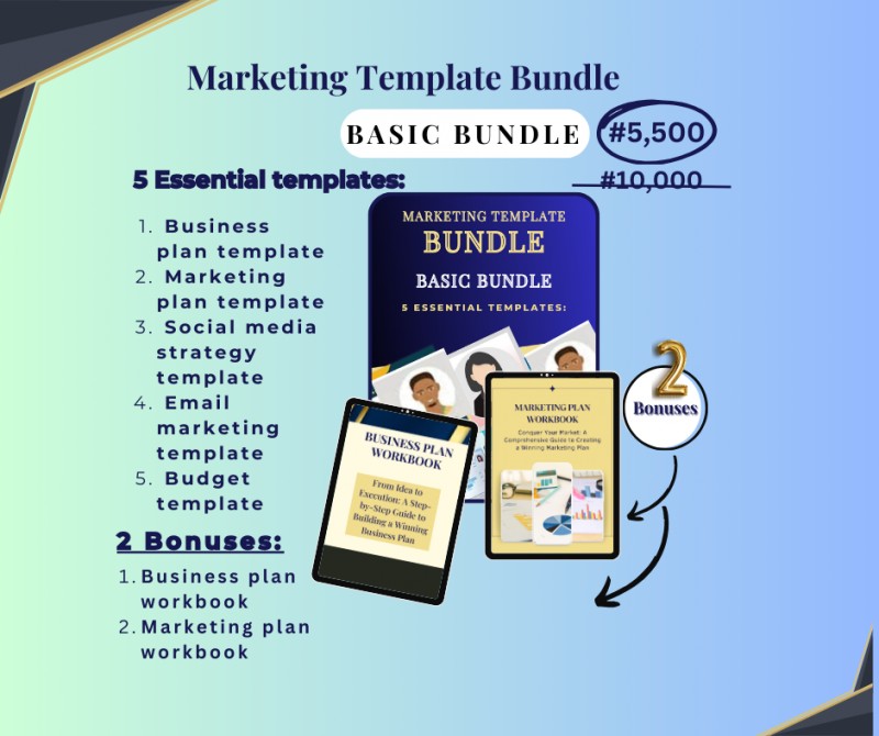 Marketing Templates Basic Bundle