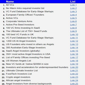 The Ultimate Investor List of Lists - Leads Database