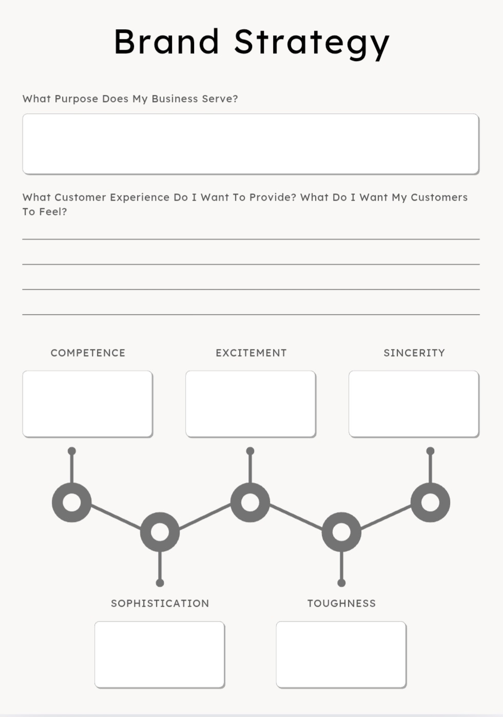 Business planner