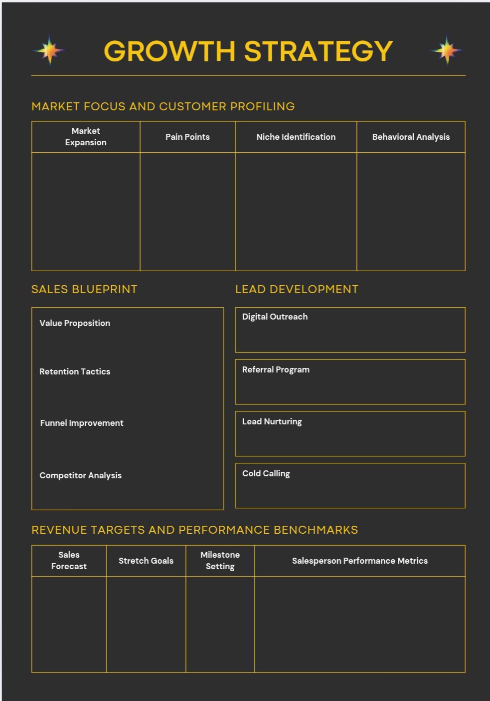 Business planner