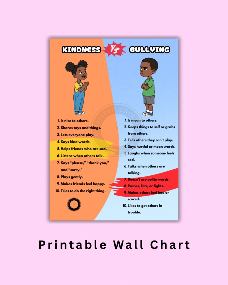 Kindness vs Bullying wall chart