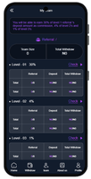 How to design a TRAFIGURA Ponzi Php Script