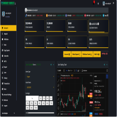 How to design trade pro investment platform