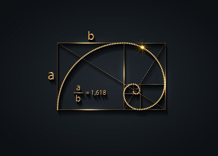 Fibonacci unlocks this β¨π°