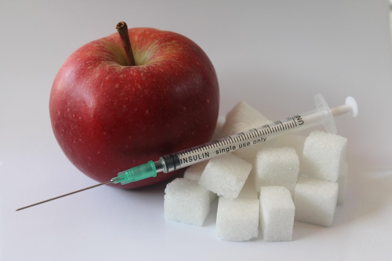 Diabetes Management Executive Plan