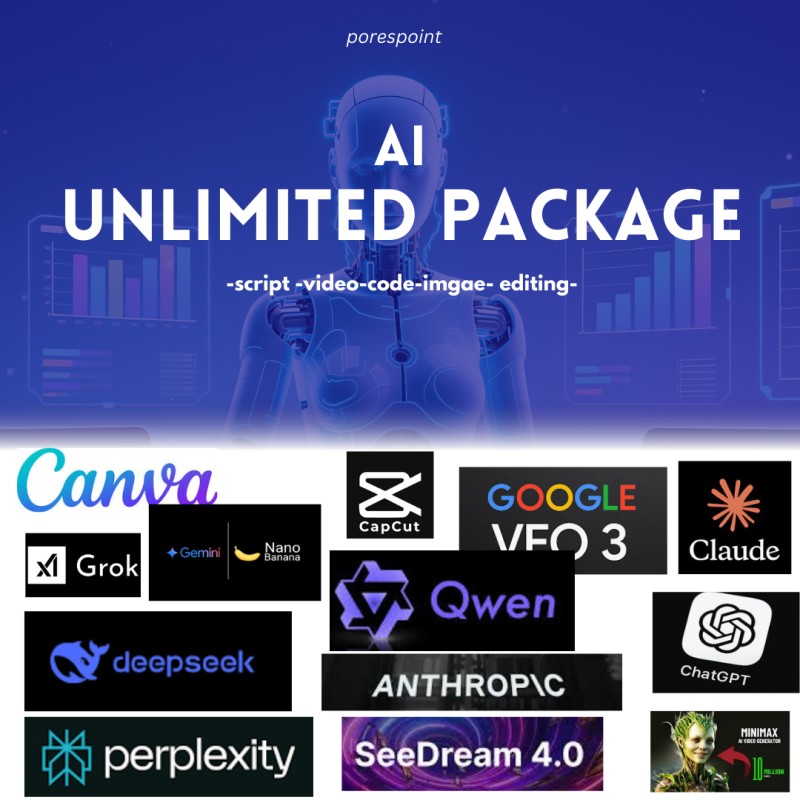 Unlimited AI Package