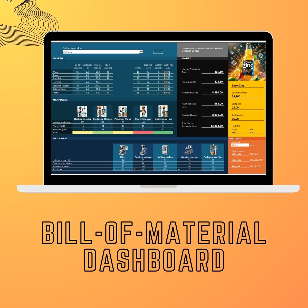 Bill-of-Material Excel Dashboard