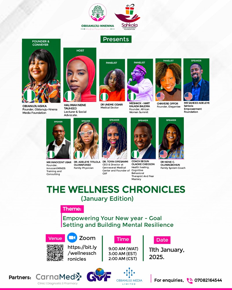 The Wellness Chronicles (January Edition)