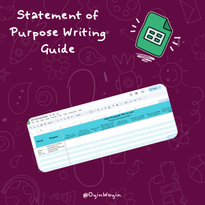 STATEMENT OF PURPOSE WRITING GUIDE