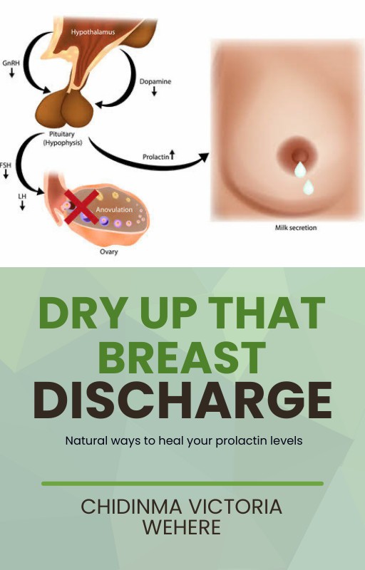 DRY UP THAT BREAST DISCHARGE