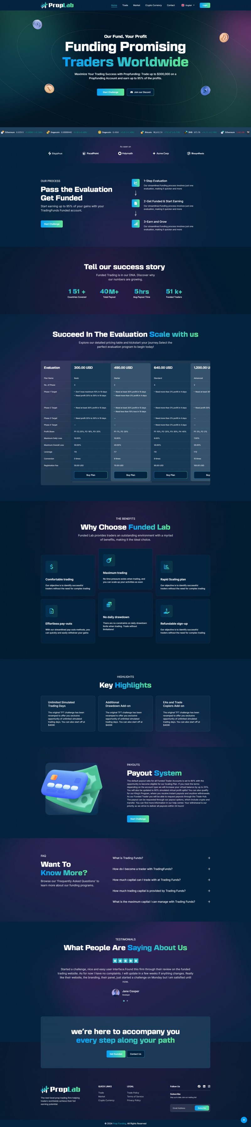 PropLab - PropFund and Funded Trading Platform