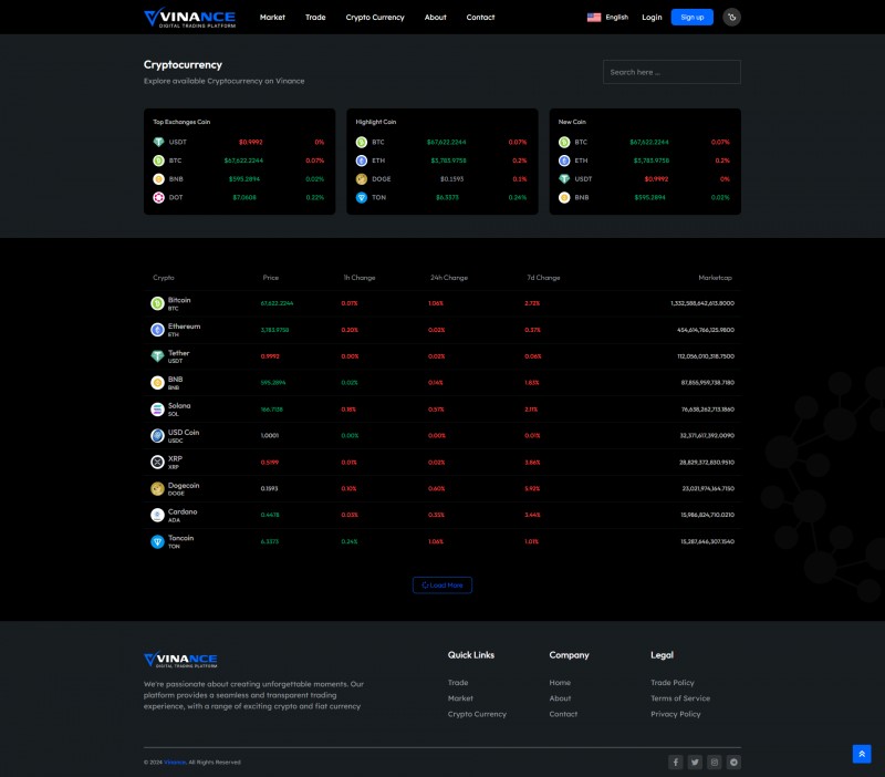 Vinance - Digital Trading Platform Script