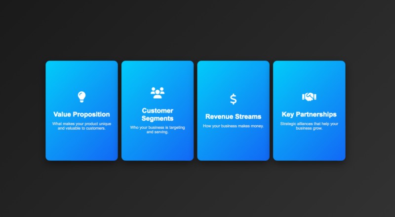 Interactive Business Model Showcase with Spacious 3D Animations