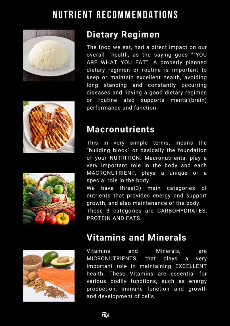 FUEL LIKE A BEAST- The Ultimate guide to bulking
