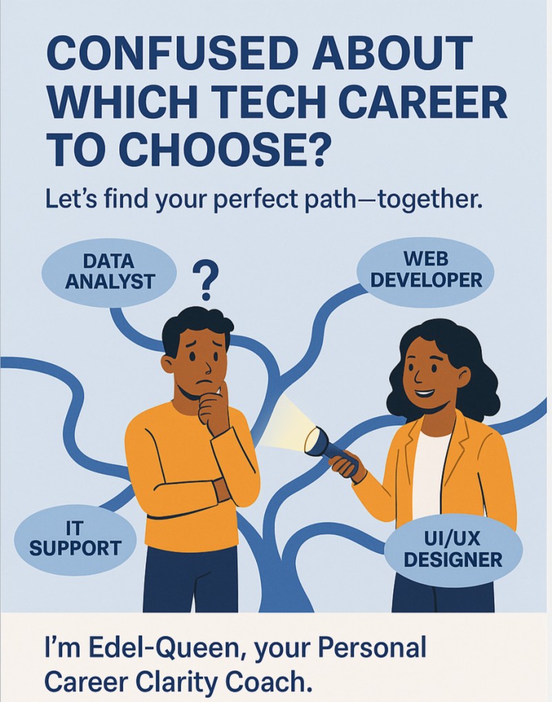TECH CAREER PATH CLARITY SESSION