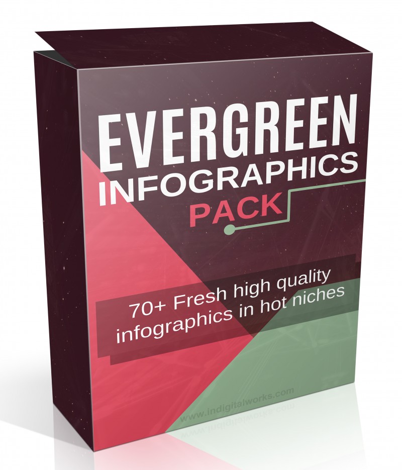 EVERGREEN INFOGRAPHICS PACK