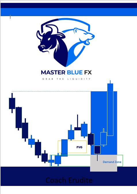 Masterblue pips  Blueprints