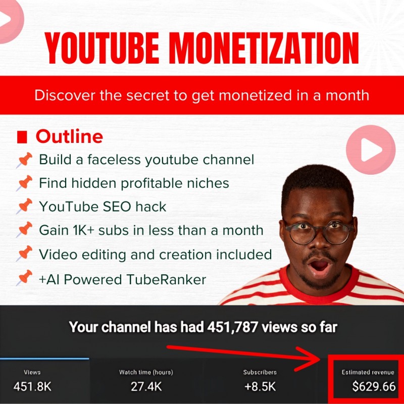 YouTube Monetization
