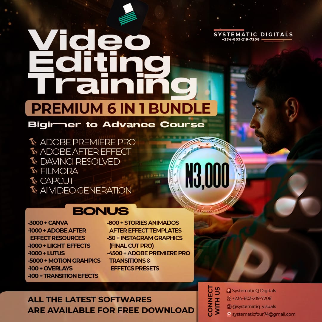 PREMIUM 6in1 VIDEO EDITING BUNDLES