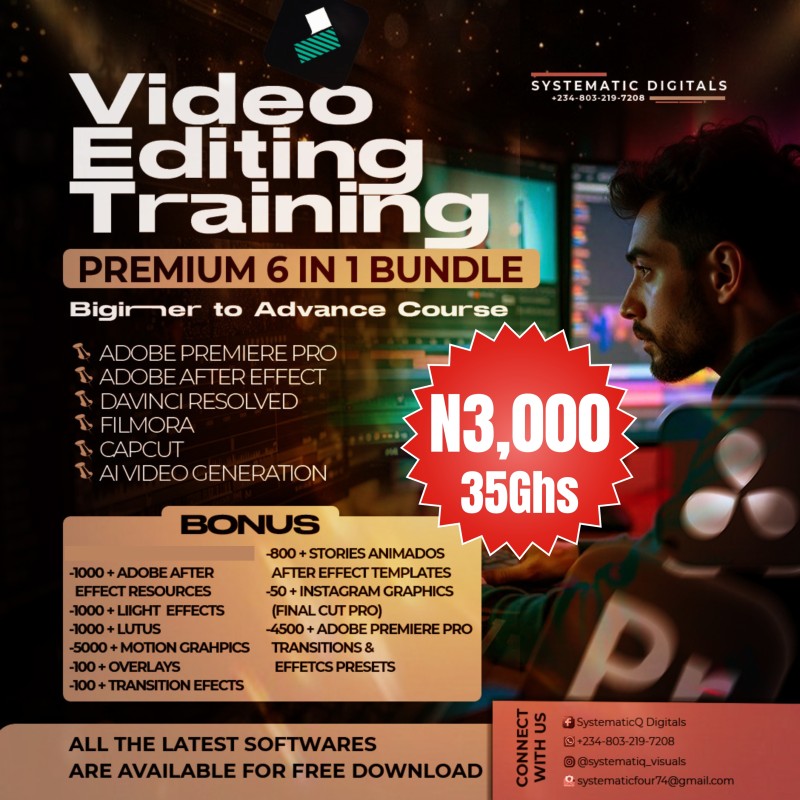 PREMIUM 6in1 VIDEO EDITING BUNDLES