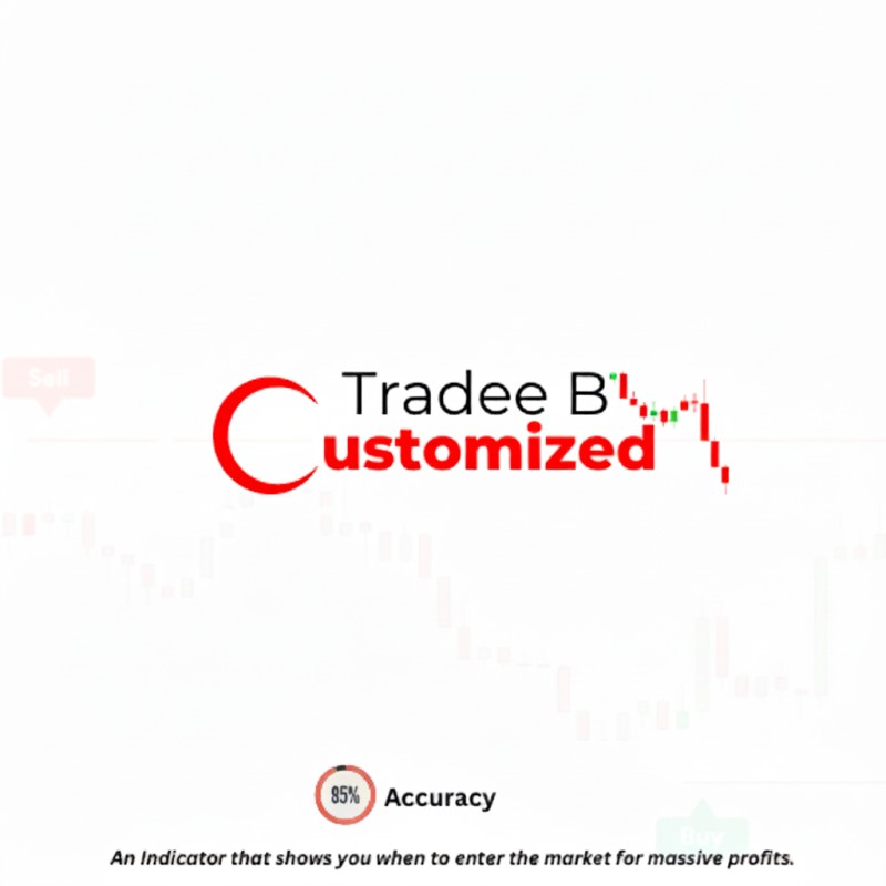 CUSTOMIZED BOOM AND CRASH INDICATOR