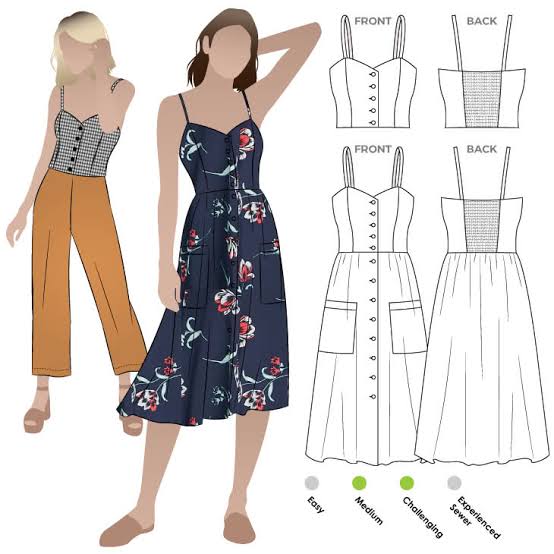 Customized Patterns