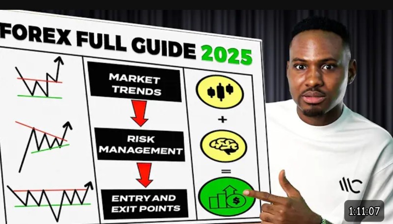Forex Trading for Beginners 2025 – Learn How to Trade & Earn Online (Full Video Course)