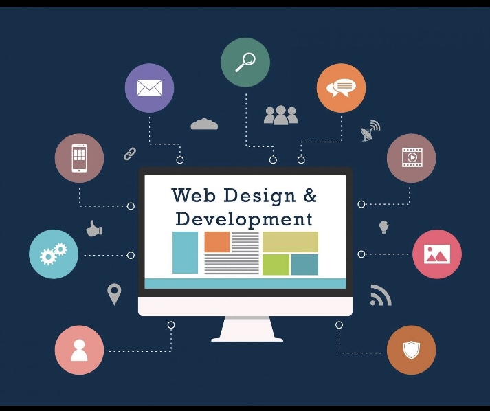 COMPLETE SMARTPHONE WEBSITE DEVELOPMENT (Wordpress & Wix + Bonuses)