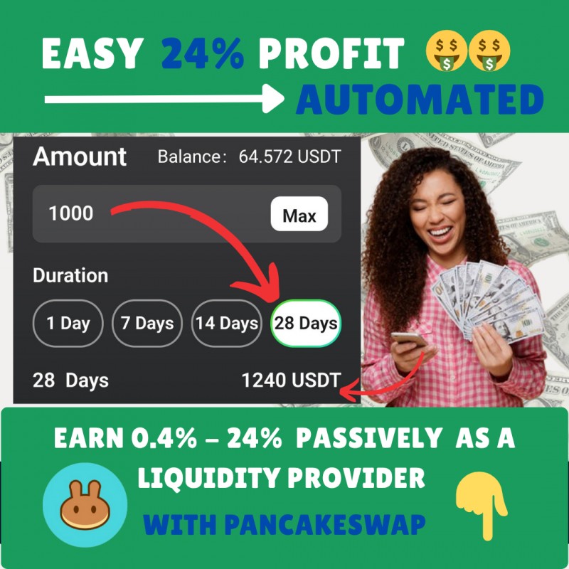 Bitnest Passive Income