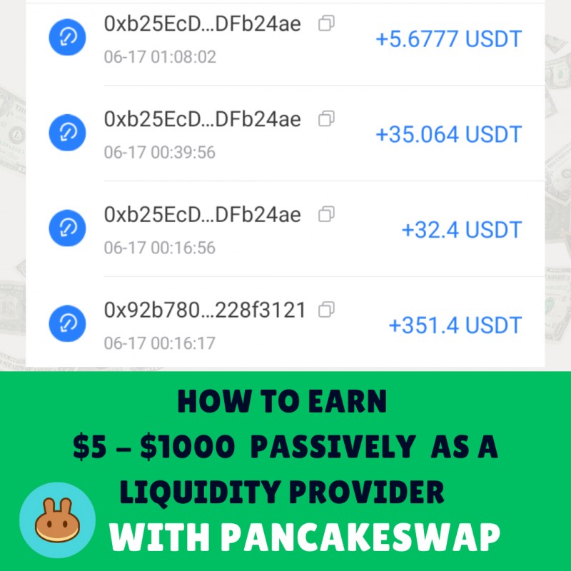 BITNEST INCOME