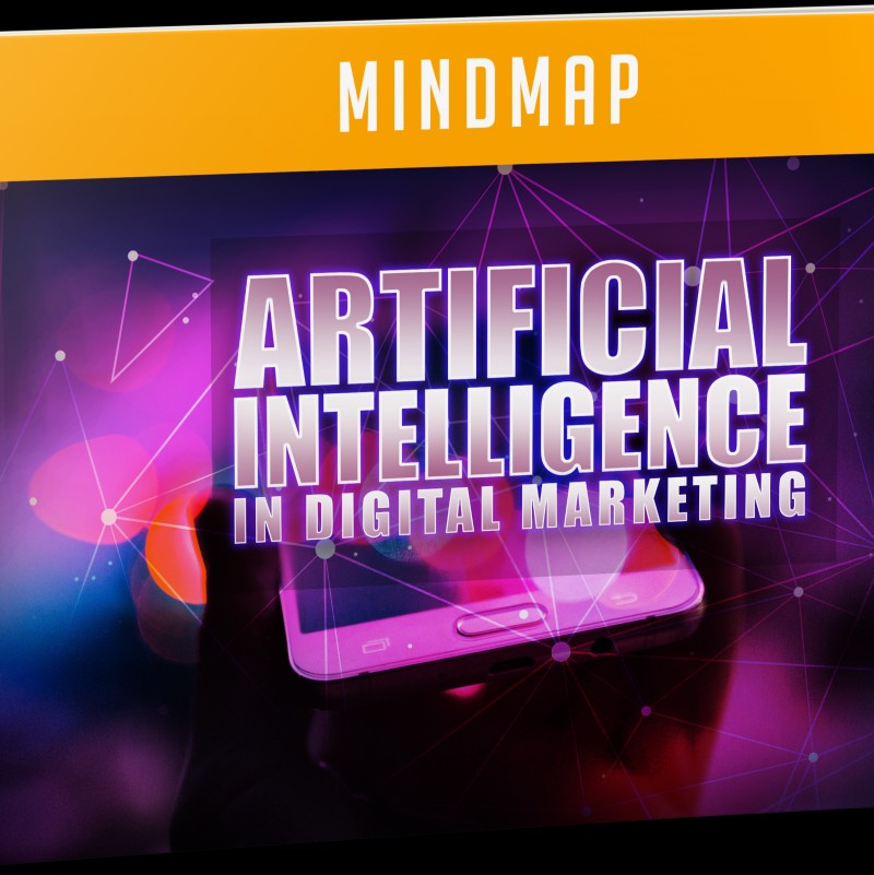 Artificial intelligence in digital marketing mindmap