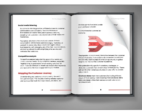 The Psychology of Selling