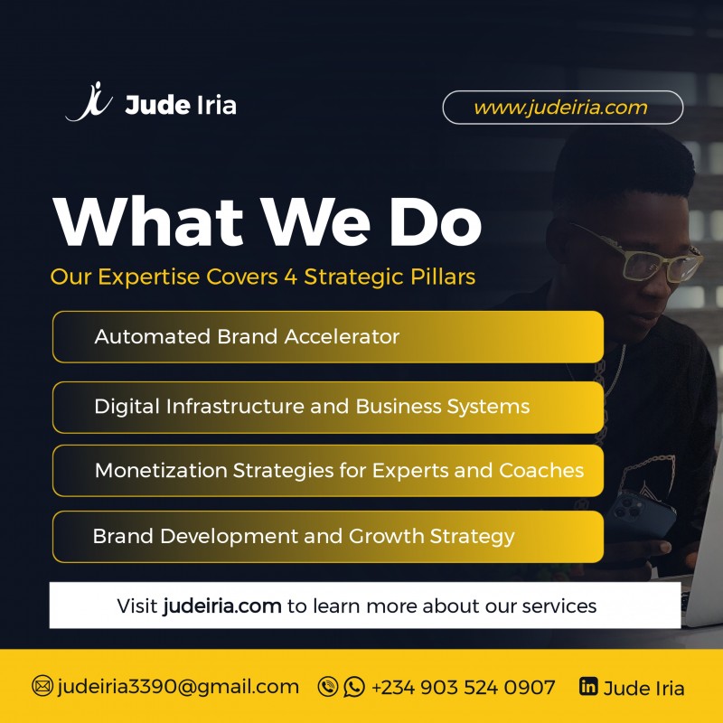 Automated Brand Accelerator™️