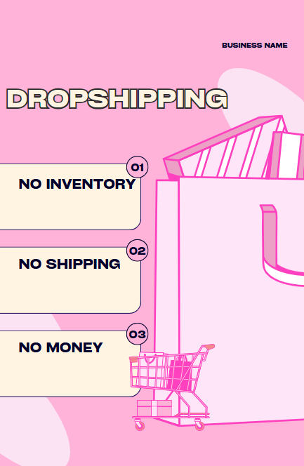 E-Commerce Dropshipping