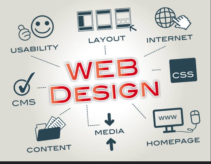 Ultimate web design course