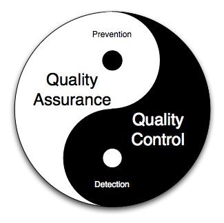 Quality control and assurance services
