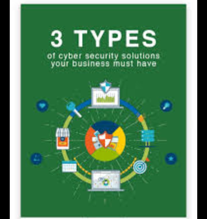 How to prevent DDoS attacks