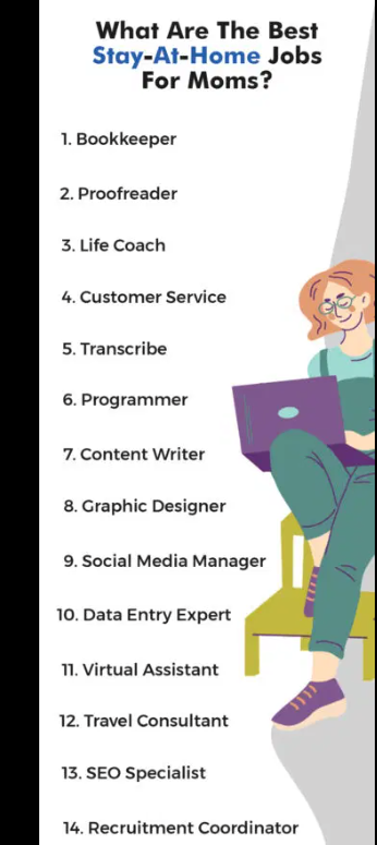 Jobs for stay at home moms