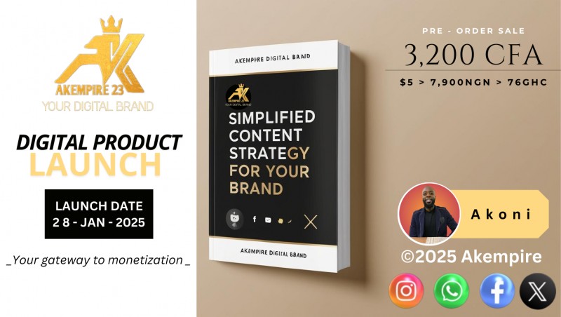 Simplified Content Strategy for your Brand _Your gateway to monetization_ copy