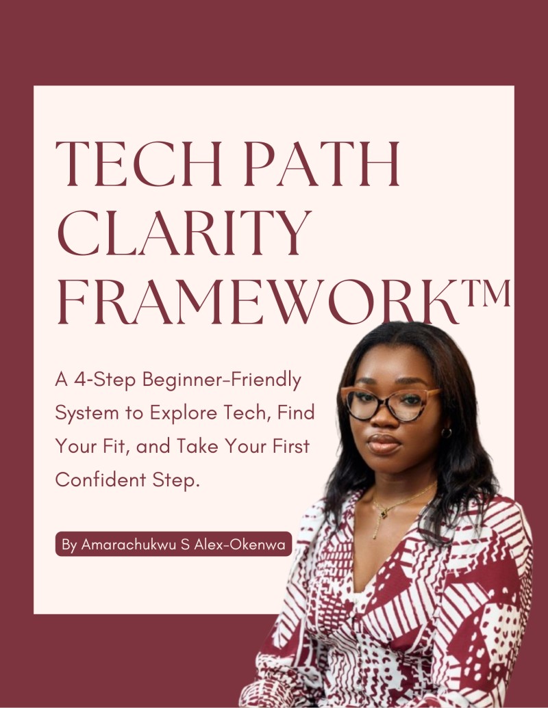 Tech Path Clarity Framework