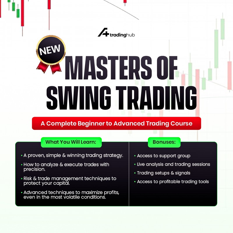 Master's of Swing Trading